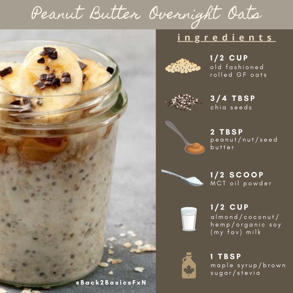 Easy Overnight Oats {2-Ingredient Base Recipe} - FeelGoodFoodie