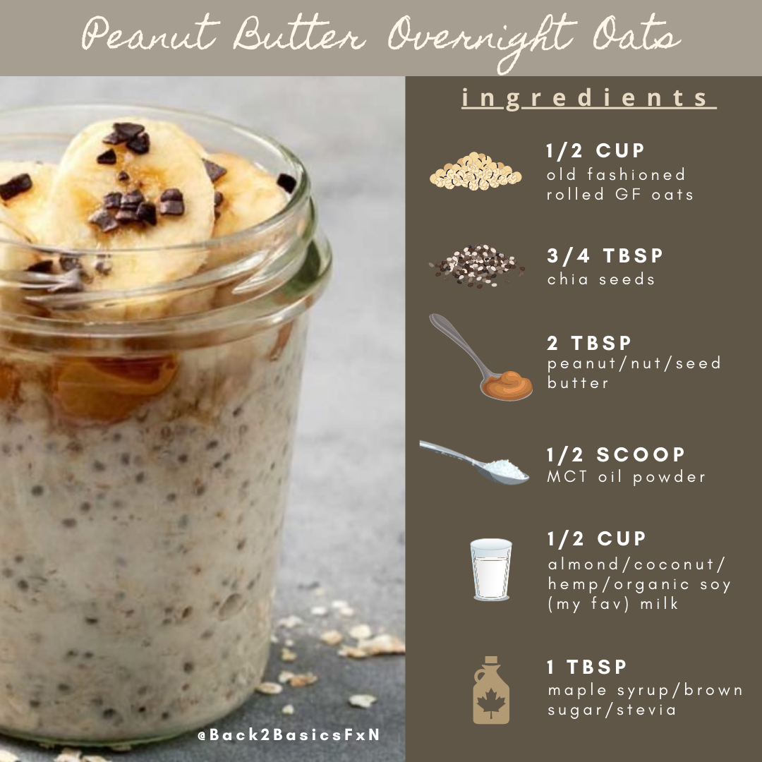 Healthy Breakfast Oats Recipe | Easy Overnight Oats Recipe