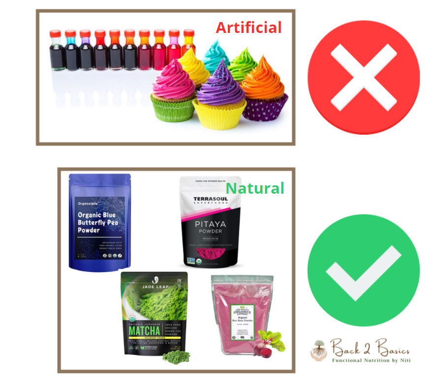 Artificial food colors and dyes
