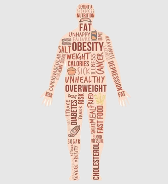 metabolic health